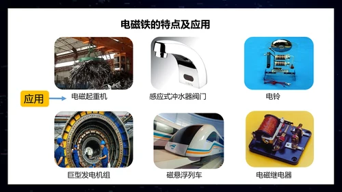 电磁铁初中物理电磁继电器PPT模板