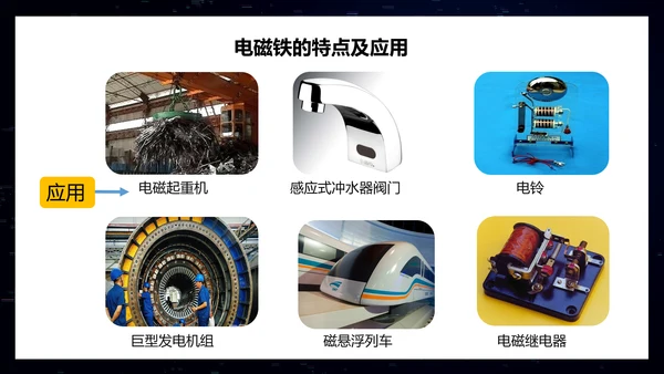 电磁铁初中物理电磁继电器PPT模板