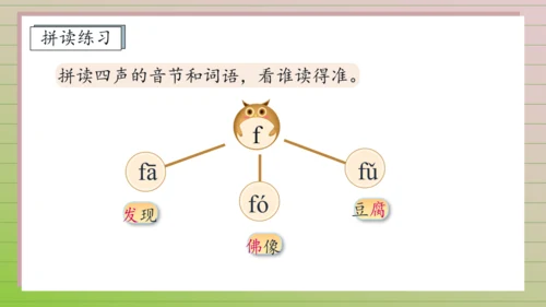 【课堂无忧】汉语拼音-3. b p m f 任务型教学（第1课时）（课件）