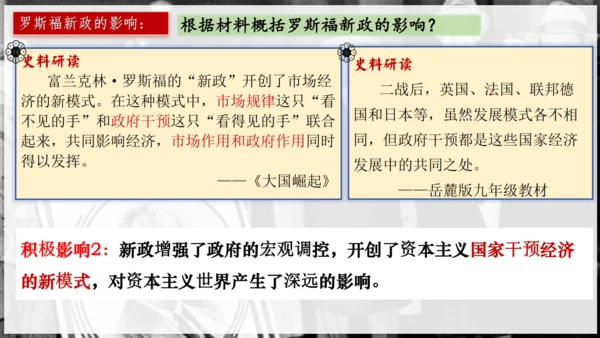 第13课罗斯福新政  课件（21张PPT）