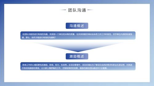 企业团队建设与管理PPT模版