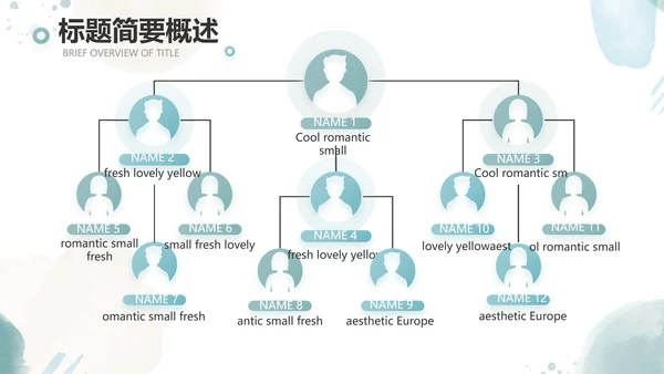 莫兰迪风格个人述职报告动态PPT模板