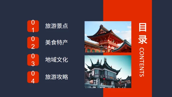 泉州印象城市介绍旅游推介动态通用PPT模板
