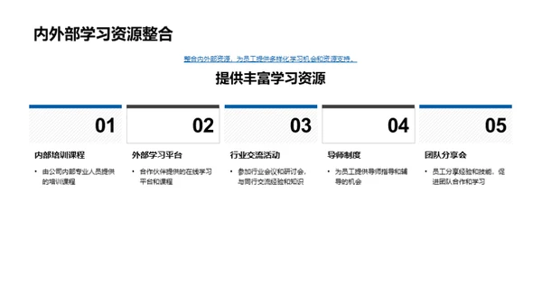 人力资源全景解析