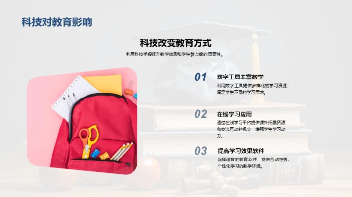 教学革新与智慧学习