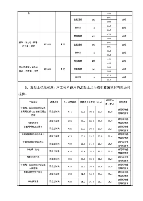 节制闸分部工程验收鉴定书