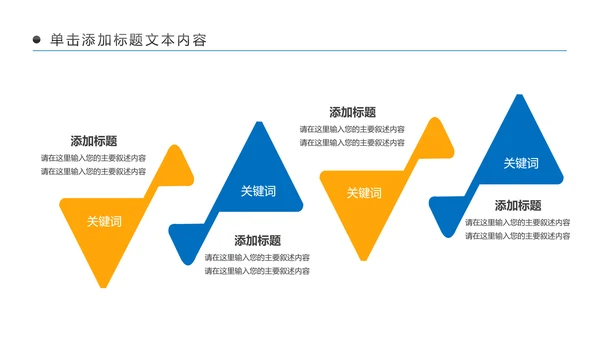 金融理财银行工作总结年终汇报PPT模板