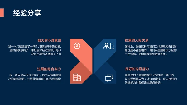 深蓝色简约风地产工作例会会议