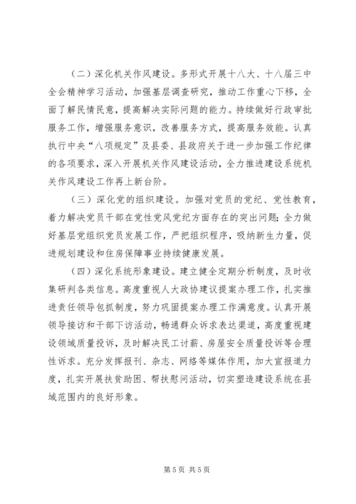 建住局年度建设工作计划.docx