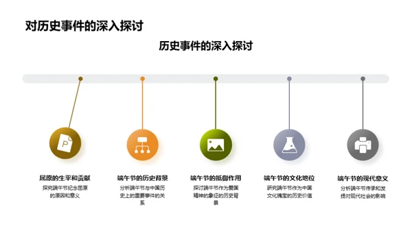 端午节：文化与传承