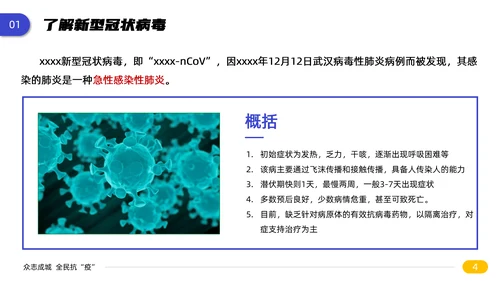 新冠肺炎病毒医疗知识宣传PPT课件