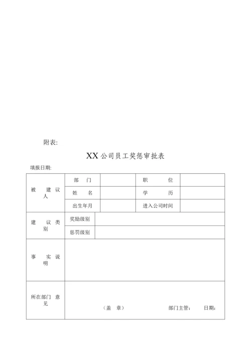 企业员工绩效考评管理新版制度模板.docx