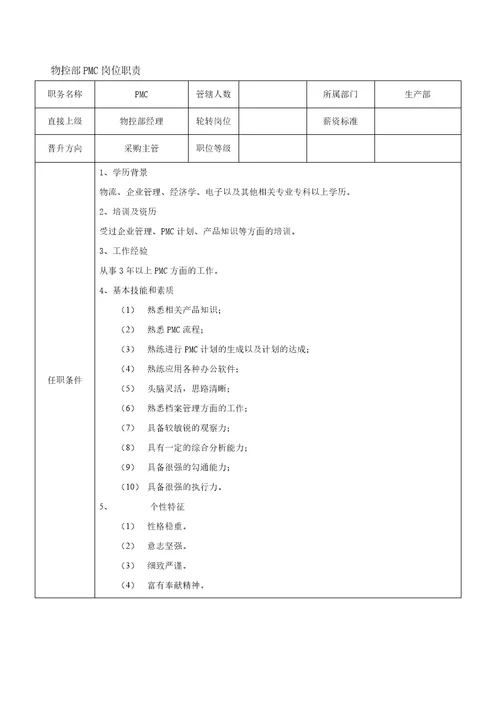 物控体系文件，物控部工作流程、岗位职责、绩效考核指标