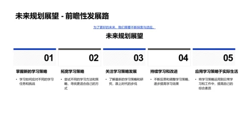 学习策略引导讲座