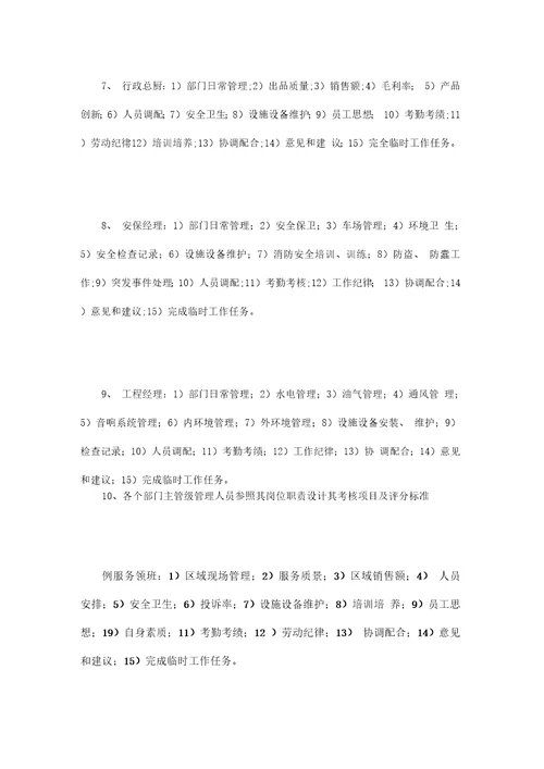 酒店经营管理绩效考核方案