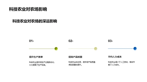 农场科技化探索