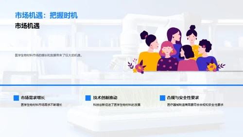 揭秘医学生物材料