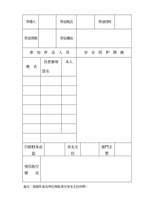 危险作业审批制度.docx