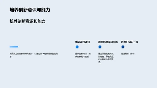 掌控未来：银行数字化转型