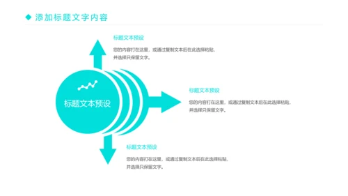 时尚简约医疗医生工作报告PPT模板