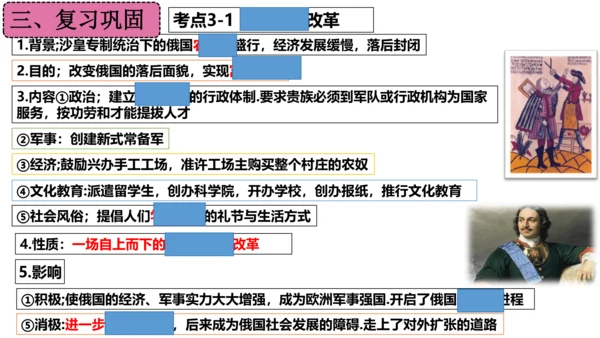 第一单元 殖民地人民的反抗与资本主义制度的扩展（单元复习课件）-2023-2024学年九年级历史下册