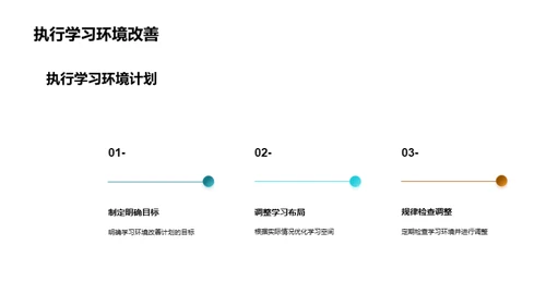 构建与优化学习环境