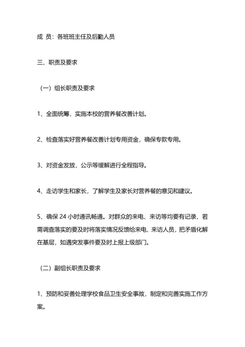 营养餐工作计划.docx