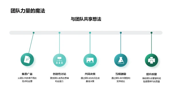 圣诞特刊编辑全解析