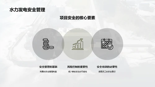 水电安全：策略与实践