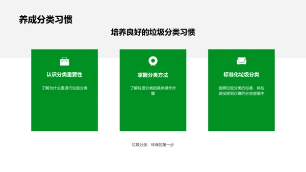 垃圾分类实践讲座
