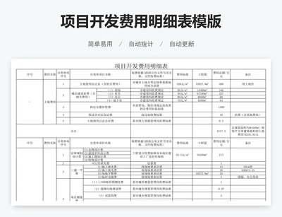 项目开发费用明细表模版