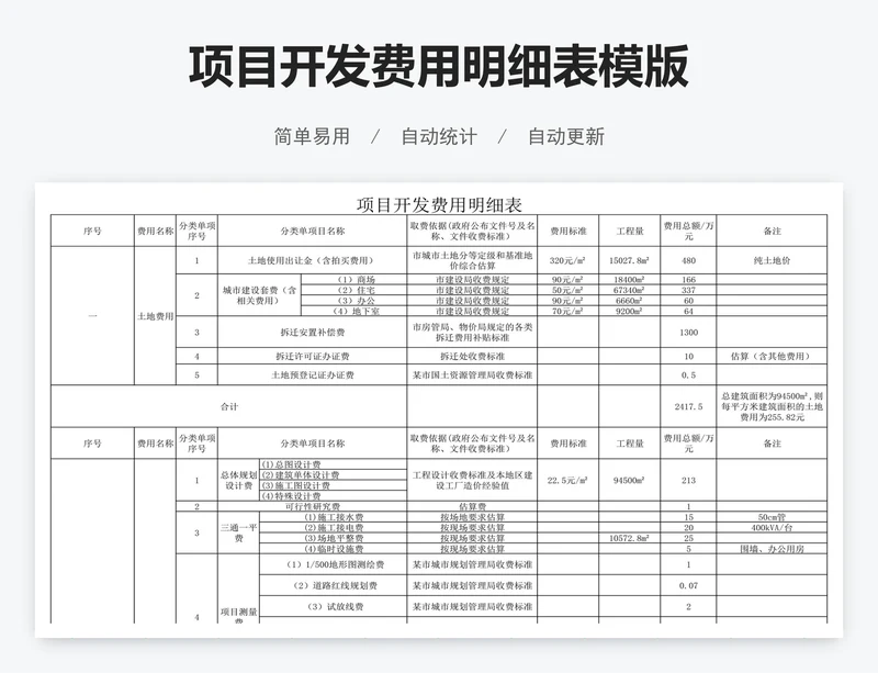 项目开发费用明细表模版