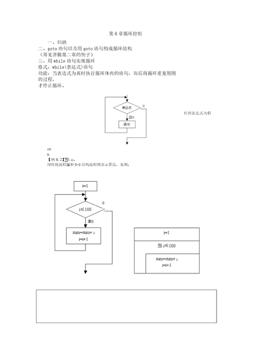 第6章节循环控制概要