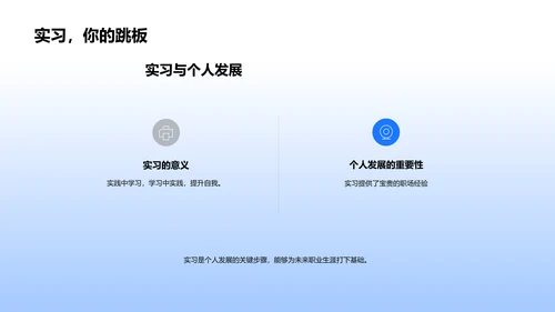 实习经验教育报告PPT模板