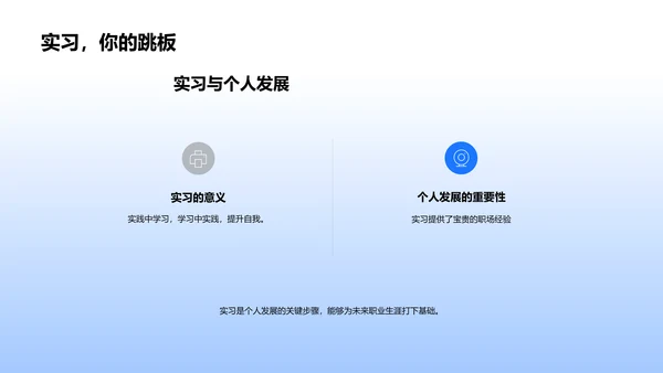 实习经验教育报告PPT模板