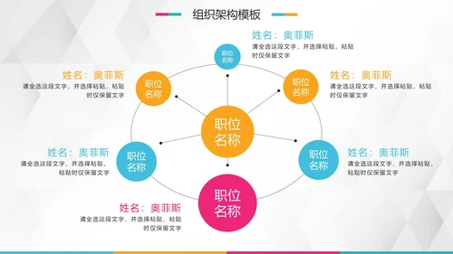 简约彩色企业组织架构图合集通用PPT模板