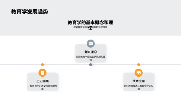 教育发展的探究与路径