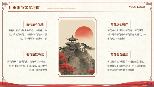 红色中国风重阳节赏析ppt模板