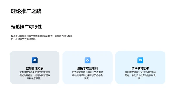 研究创新解析PPT模板