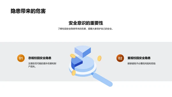 我们的校园安全行动