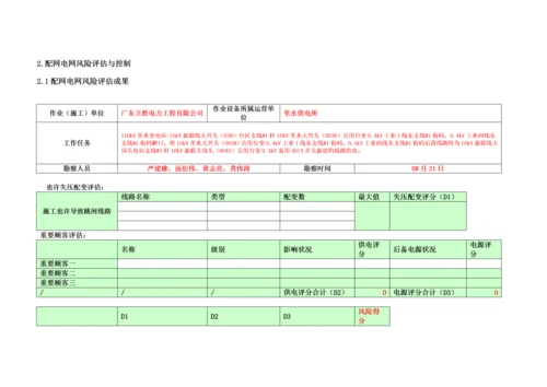 低压线路专项综合施工专题方案范例.docx