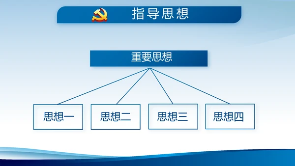 蓝色大气公安派出所工作总结汇报动态PPT模板