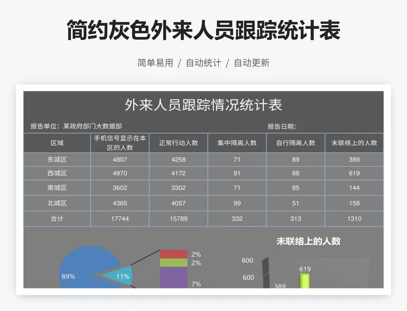 简约灰色外来人员跟踪统计表