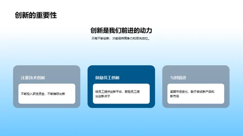 共创汽车业新篇章