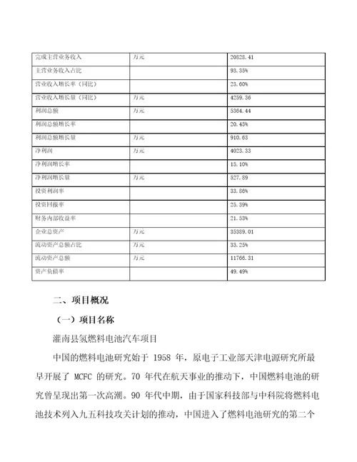 灌南县氢燃料电池汽车项目可行性研究报告