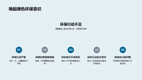 环保行动，我为地球加油