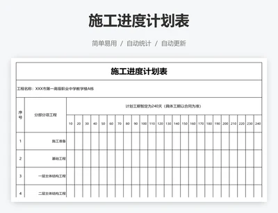 施工进度计划表