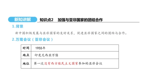 第16课 独立自主的和平外交  课件 2024-2025学年统编版八年级历史下册