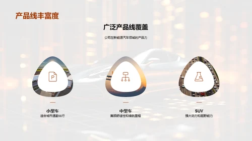 新能源汽车，掌握未来