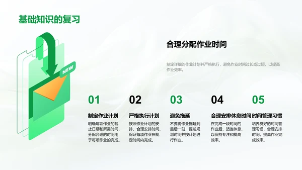 作业完成与学习效率